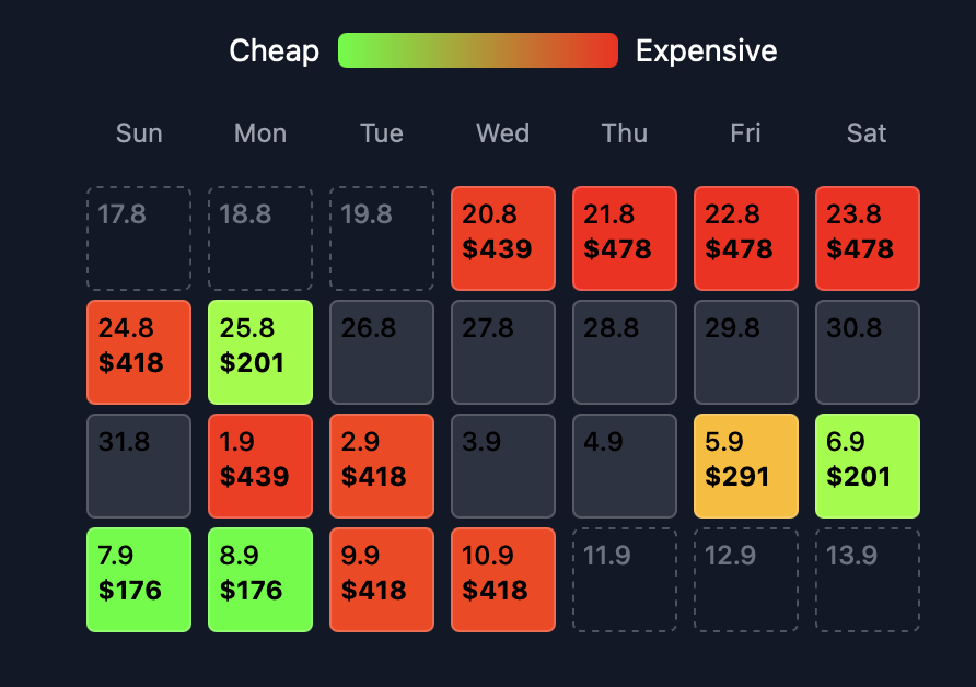 NYC to Barcelona Price Calendar showing different flight prices by date